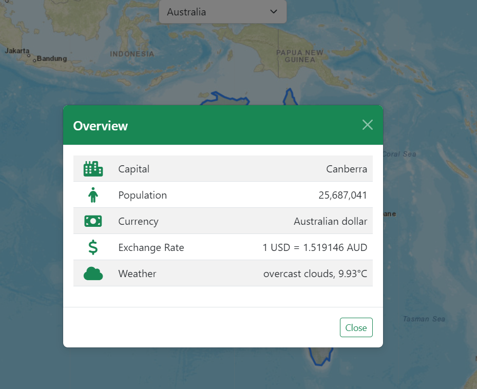 Country Profiling Web Application